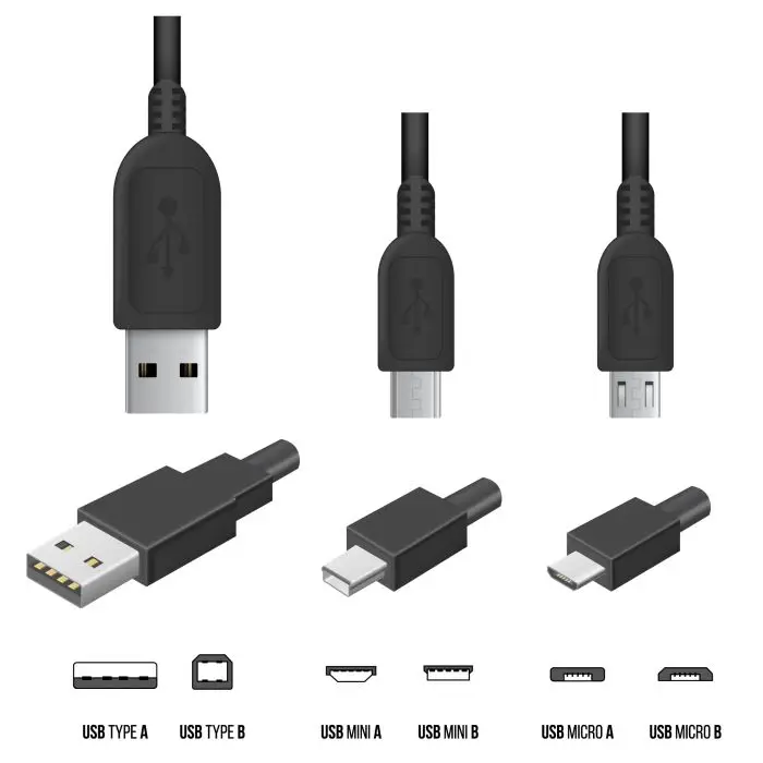 مقایسه فلش تایپ c و usb 3.0-5